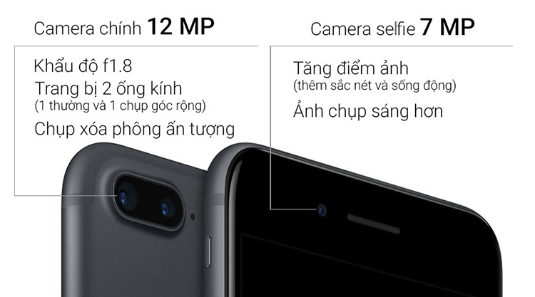 Điện Thoại iPhone 7 Plus 32GB - Hàng Chính Hãng
