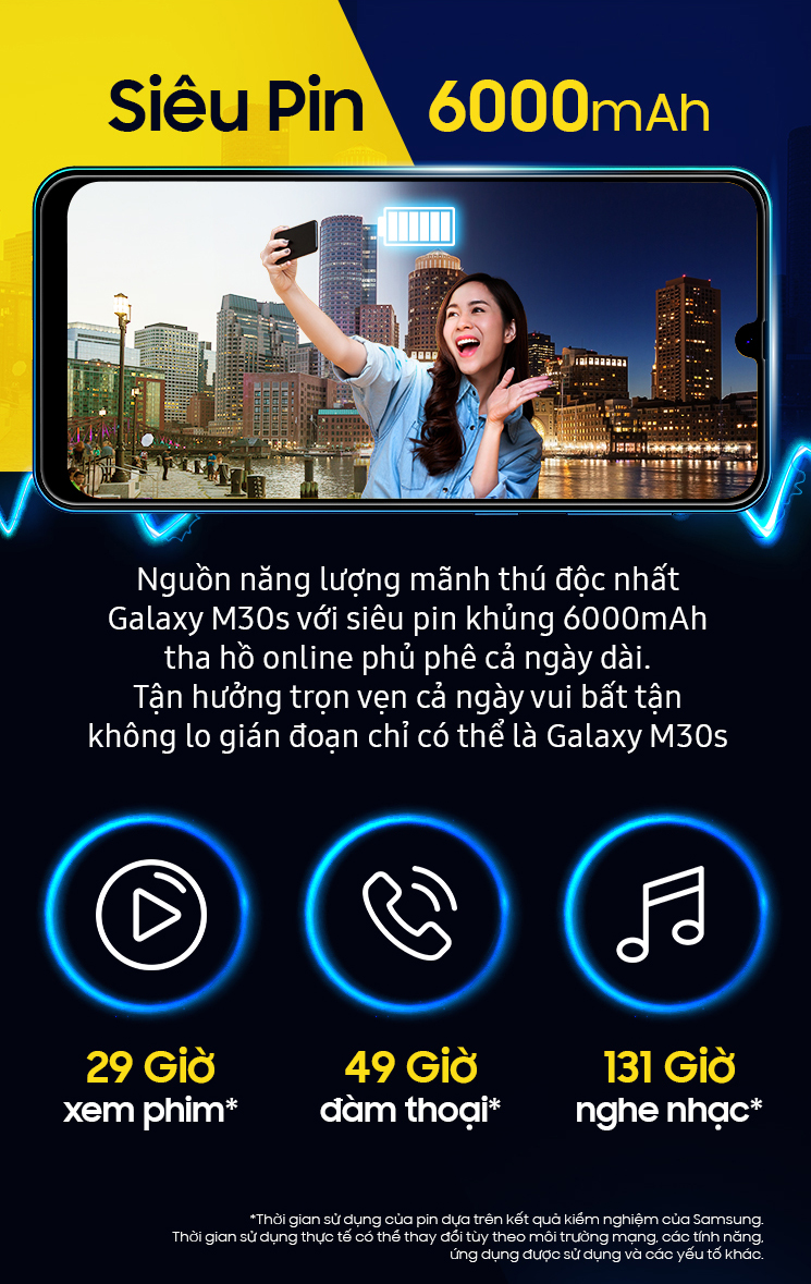 Điện Thoại Samsung Galaxy M30s (64GB/4GB) - Hàng Chính Hãng
