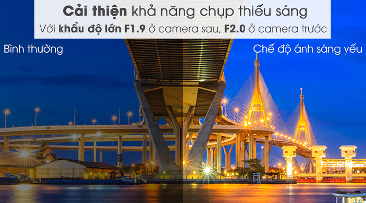 Điện Thoại Samsung Galaxy A10 (32GB/2GB) - Hàng Chính Hãng